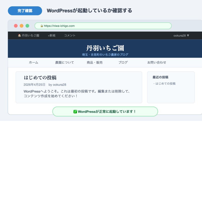 WordPressが起動しているか確認する画面